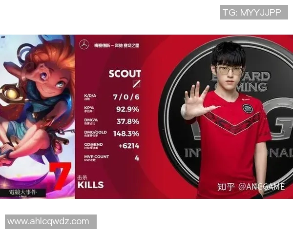 esports最新数据电竞实时数据分析EDG中路突破的成功与失误探讨