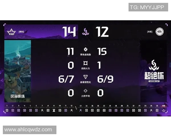 电竞新闻挑战者杯赛中EDG选手个人能力的深度分析与点评